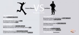 locandina-campagna-contro-arruolamento-forzato-collettivo-antigone